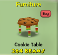 Cookie Table in the Cattlelog