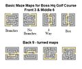 Basice Maze Maps for Boss HQ